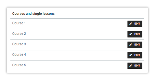 Below the color coding legend you will see a list of all active courses