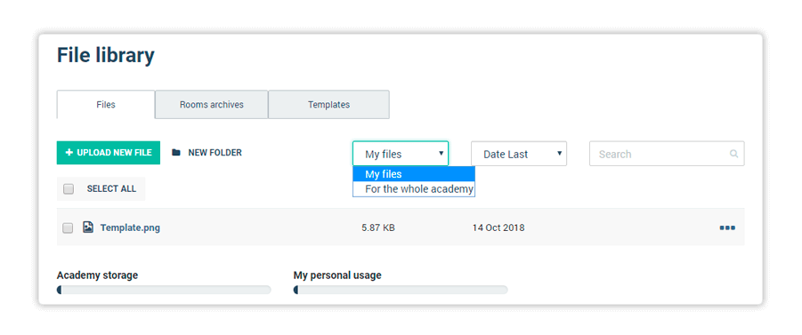 As an Administrator you can manage and administer user's files