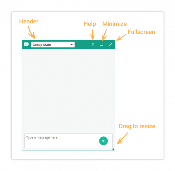 Virtual Classroom Chat Double Click the green header to resize the functional windows