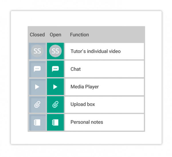 Virtual Classroom Functional Windows Virtual classroom functional windows