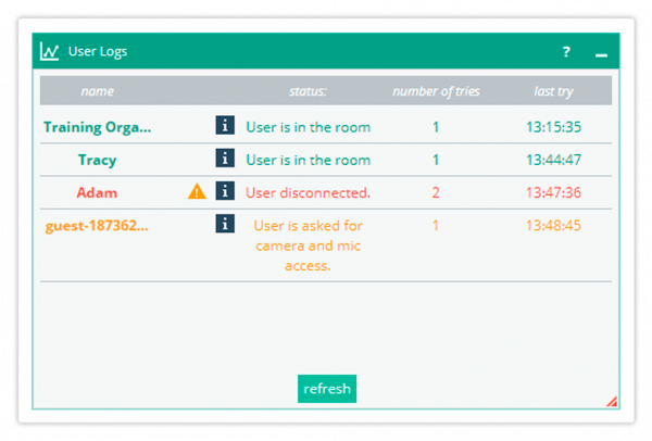 User Logs in the Virtual Classroom The User Logs allow you to see the current status of the entrants in your session