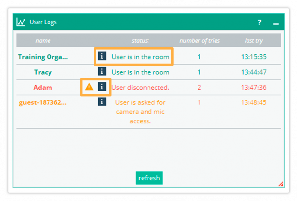 Warnings in the User Logs If an entrant has encountered an error you will see a notification in the User Logs