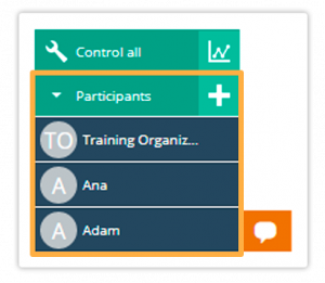Participant list in the Virtual Classroom The participants list will list every student who joined the Virtual Classroom