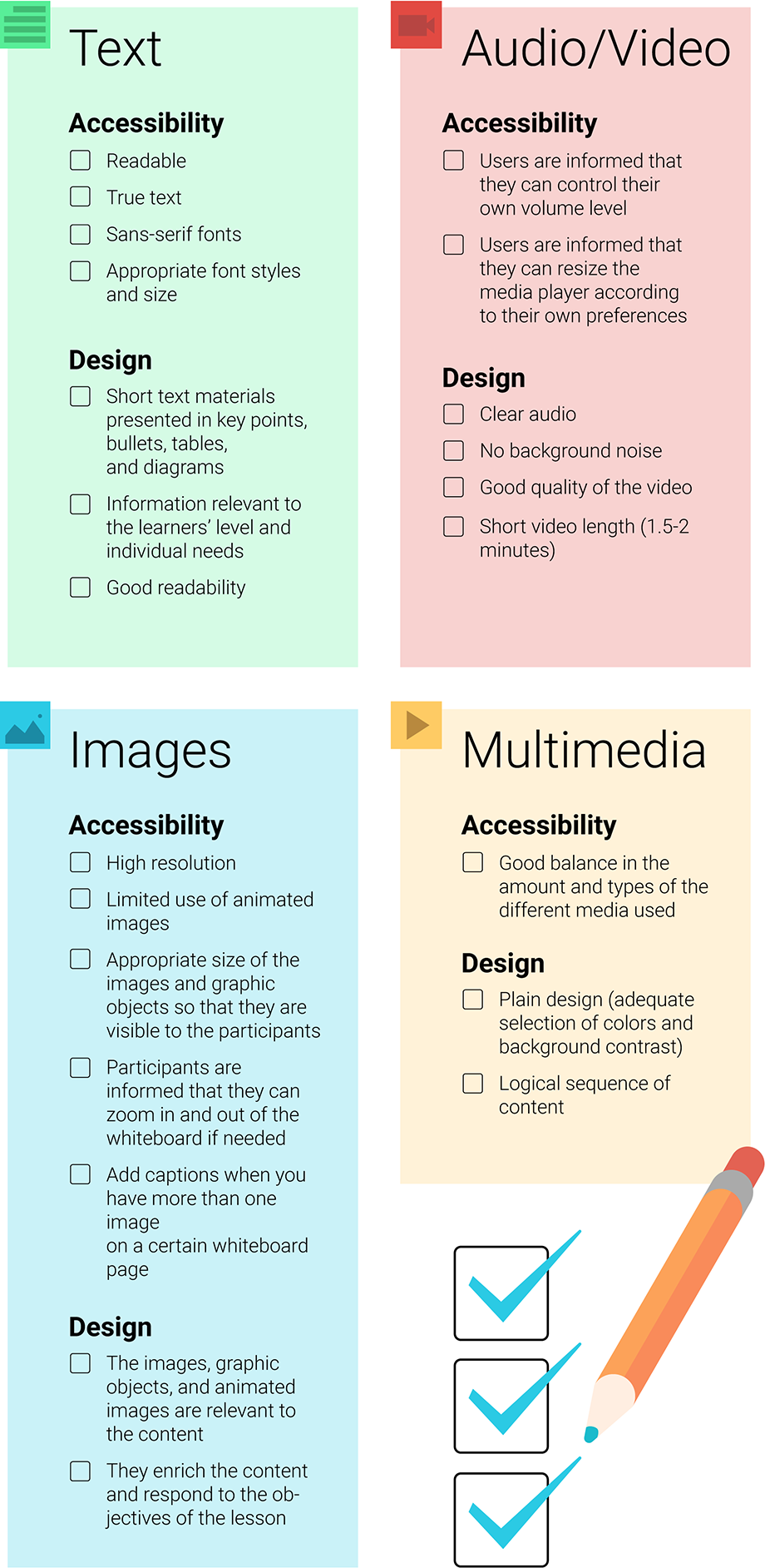 VEDAMO checklist for web-content accessibility