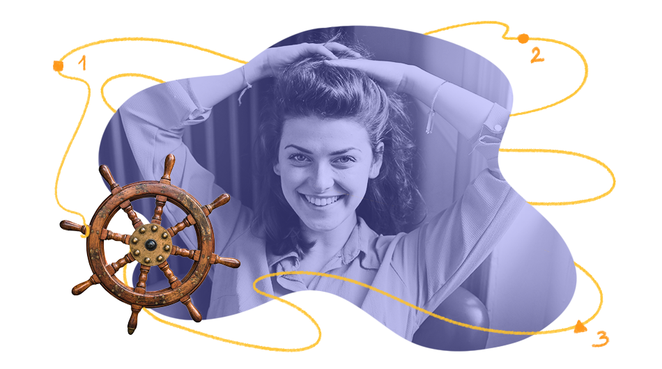 time management techniques in the Virtual Classroom - Some good old time management techniques time management techniques in the Virtual Classroom - Some good old time management techniques