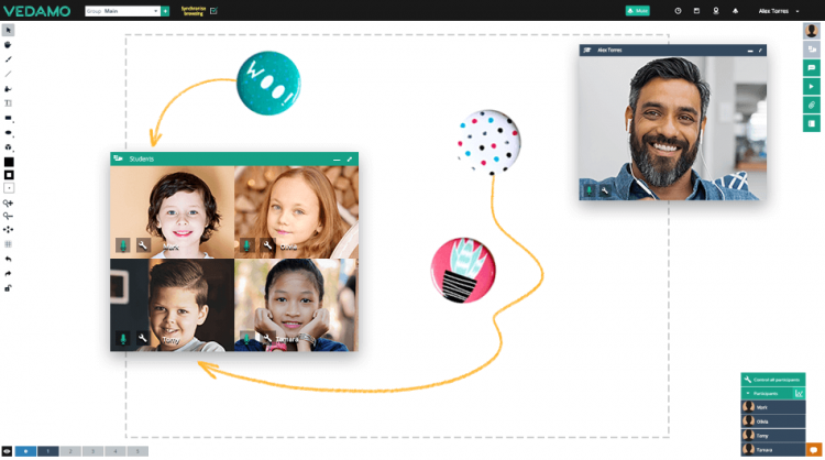 Virtual classroom management tip - Praise your students Screenshot of online session in the virtual classroom in the context of virtual classroom management tips