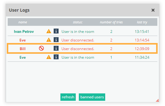 Banned students will be marked by a stop sign in the User Logs Banned students will be visible in the User Logs