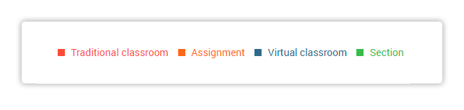 LMS Dashboard Events coloring coding