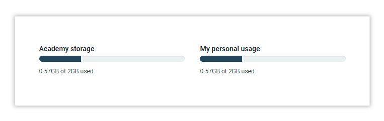 LMS File library LMS File Library: Used storage bars