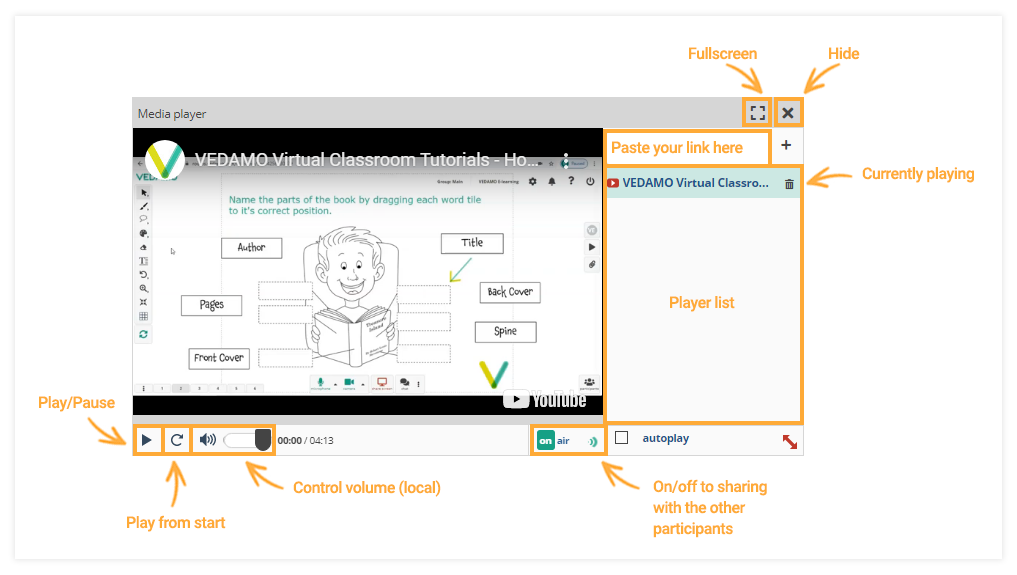 Virtual Classroom Functional Windows: The Media player allows you to play videos straight from YouTube