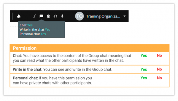 Notifications and Permissions in the Virtual Classroom Chat permissions icon in the Virtual Classroom