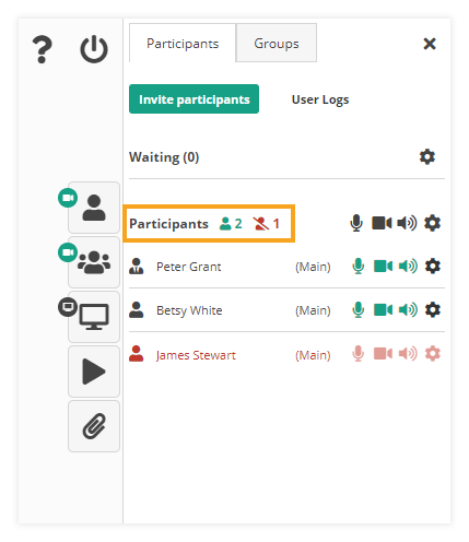 Participants counter in the Virtual classroom