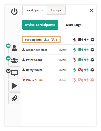 Participants counter in the Virtual classroom