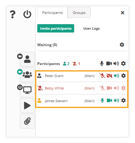 Participant Controls in the Virtual Classroom: Participants List Participant Controls in the Virtual Classroom: Participants List