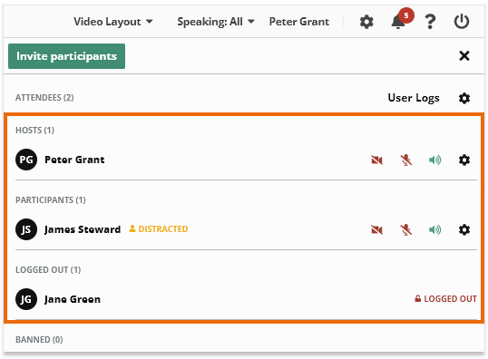 Participant Controls in the Virtual Classroom: Participants List Participant Controls in the Virtual Classroom: Participants List