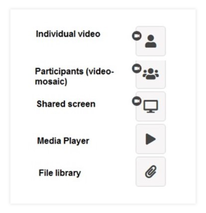 Virtual Classroom Functional Windows: The flying boxes in the virtual classroom located on the right-hand sidе