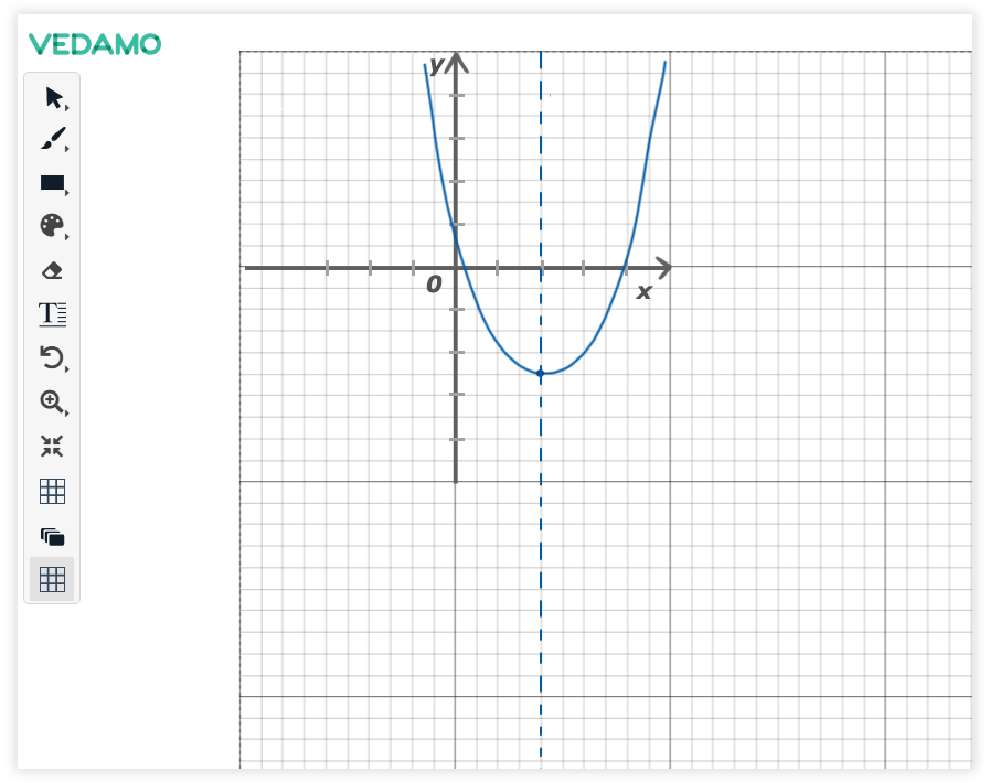 Virtual Classroom Online Whiteboard Tools: Use the grid tool for creating graphs in the center of the whiteboard