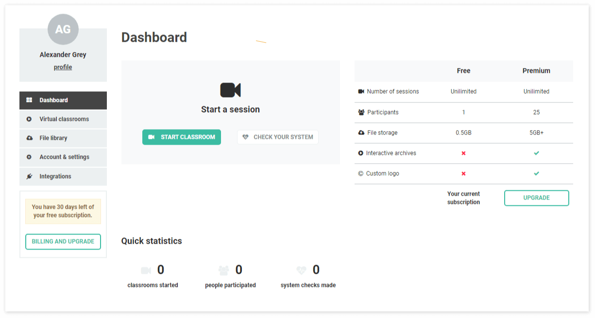 Virtual Classroom Registration – Start for free Virtual Classroom – Start for free: Free account page