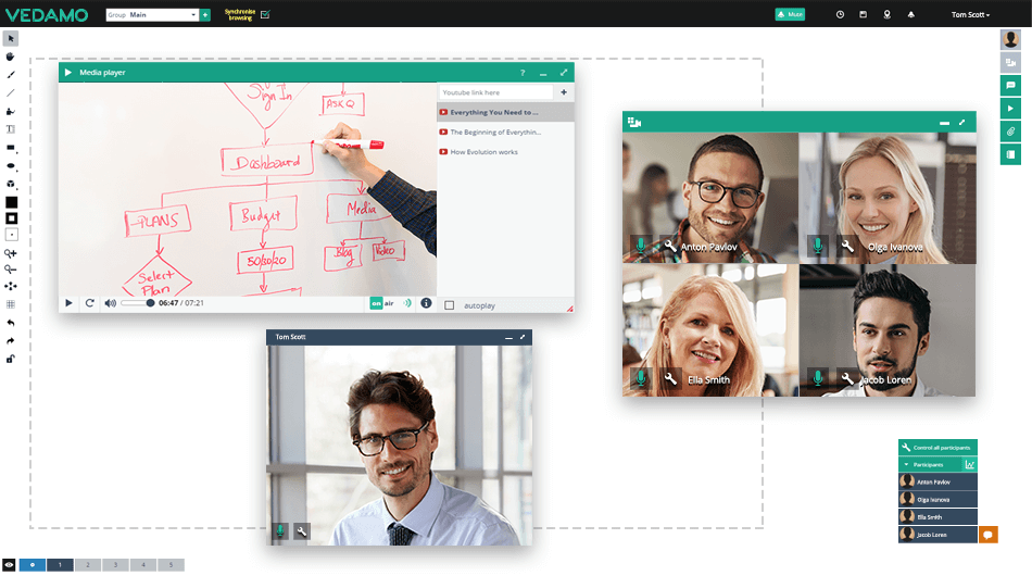 Benefits of Using Video Conferencing Software in Corporate Trainings
