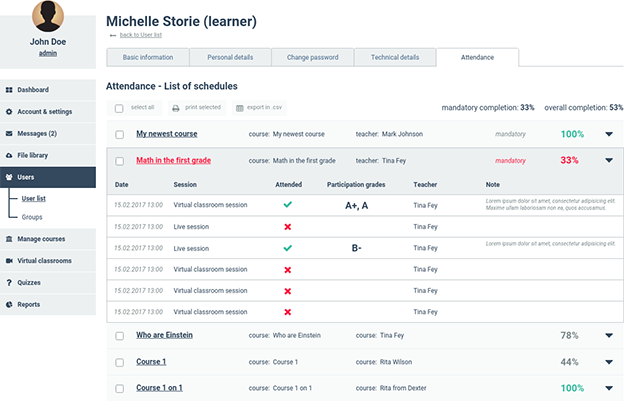 Присутственный список