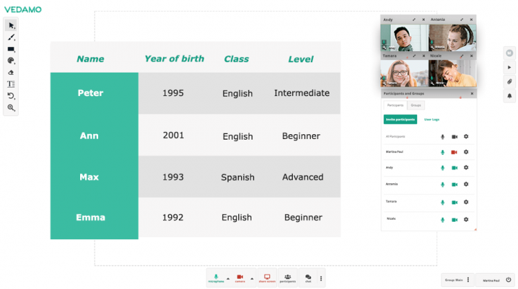 Benefits of using an online whiteboard for students with learning disabilities