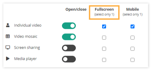 Video Boxes Settings for Participants in the Virtual classroom: Fullscreen on all devices