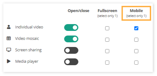 Video Boxes Settings for Participants in the Virtual classroom: Mobile option 