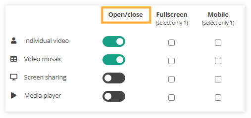 Video Boxes Settings for Participants in the Virtual classroom: Open/Close button