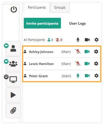 Participant Controls in the Virtual Classroom: Participants List Participant Controls in the Virtual Classroom: Participants List