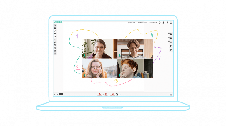 Virtual Classroom Tools for Supporting Diverse Learners | VEDAMO