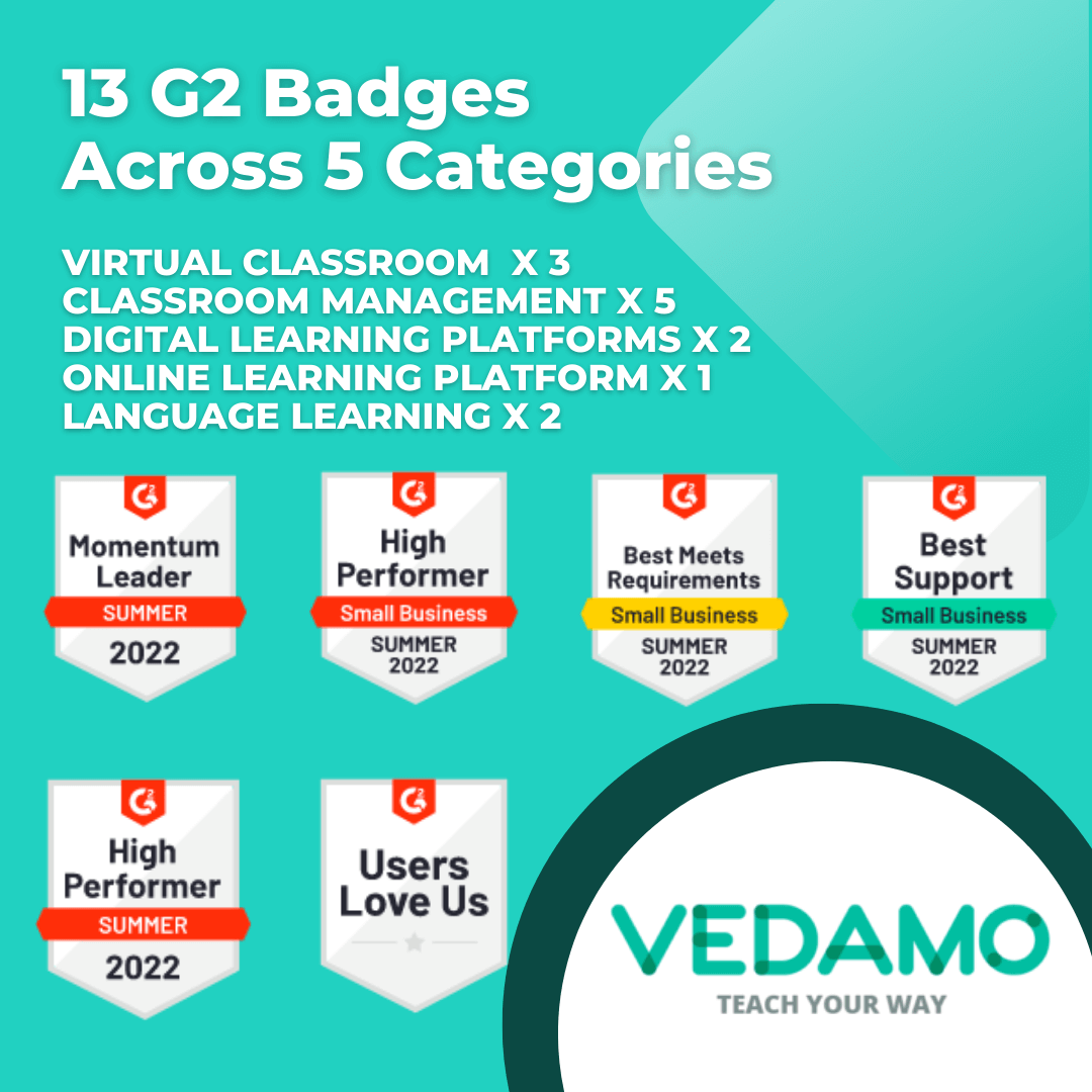 VEDAMO badges G2 summer report